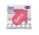 Cipro Generika